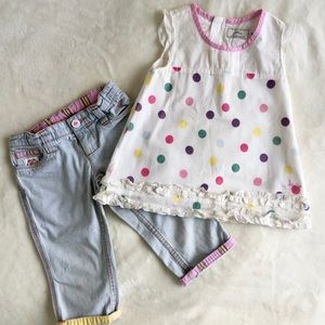 Designer kids set